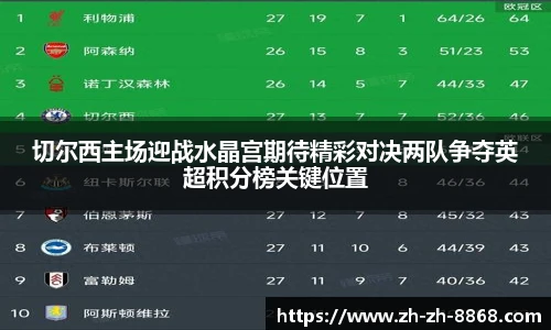 切尔西主场迎战水晶宫期待精彩对决两队争夺英超积分榜关键位置