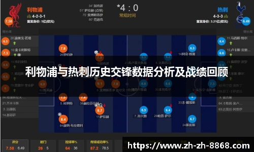 利物浦与热刺历史交锋数据分析及战绩回顾